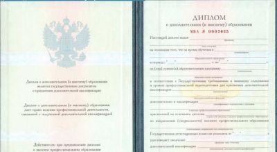 Диплом о дополнительном образовании с 2011 по 2024 год