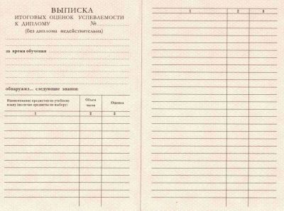 Диплом училища с 1996 по 2002 год